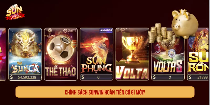 Sunwin Có Hoàn Tiền Không? Điều Kiện Và Cách Nhận Giải thích Sunwin có hoàn tiền không và điều kiện cần kiểm tra